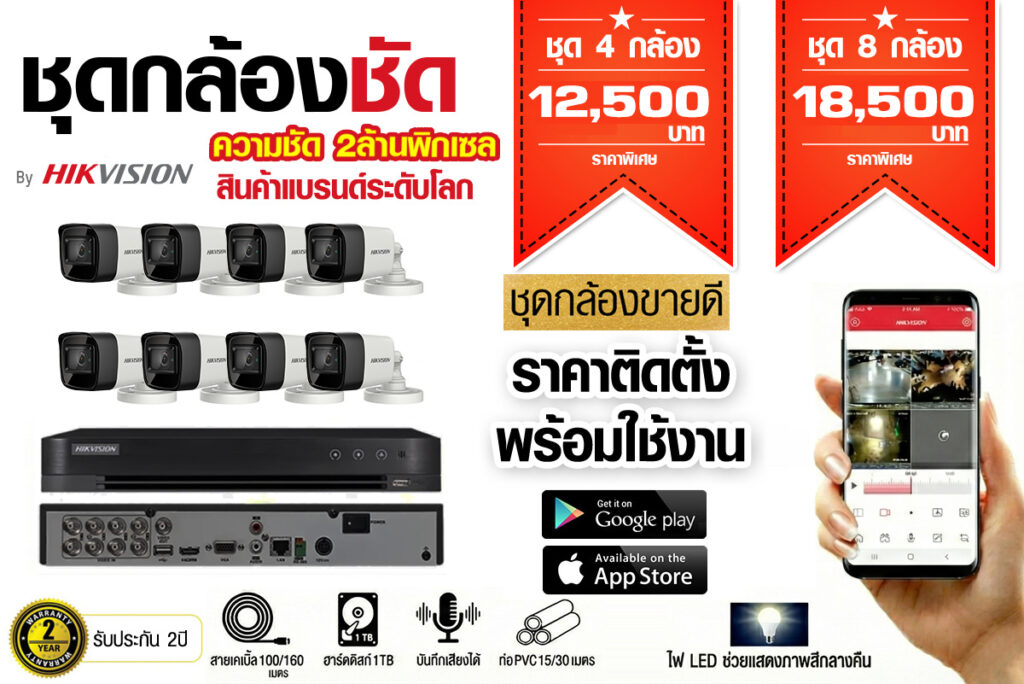 ชุดกล้องขายดี